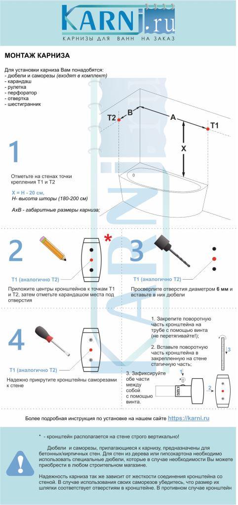 Высота крепления карниза для ванной